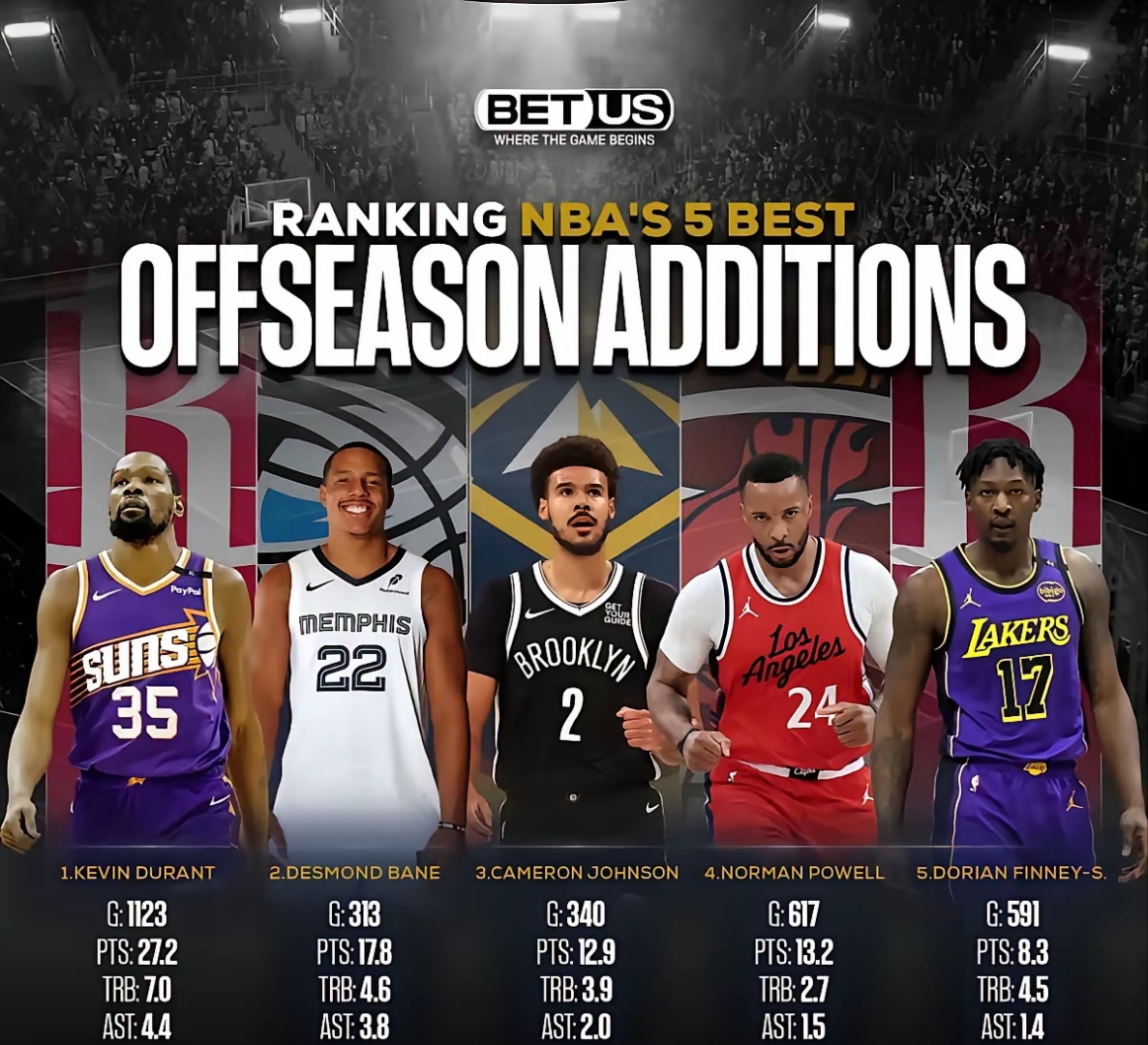 9九游体育下载 -赛地聚焦：NBA季后赛赛后热度飙升，芝加哥公牛遗憾出局，更衣室稳定，球探报告显示潜力的简单介绍